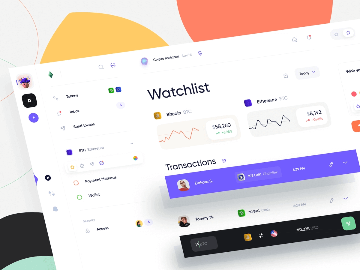 Business Dashboard